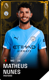 Matheus Nunes - limited