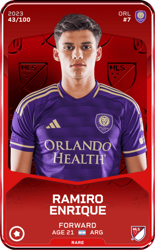 Ramiro Enrique - Player profile 2023