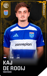 Kaj de Rooij - limited