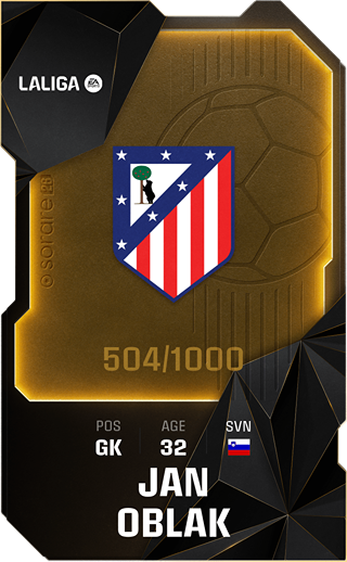 Jan Oblak - limited