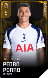 Pedro Porro - limited