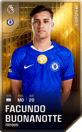 Facundo Buonanotte - limited