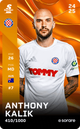 Anthony Kalik - limited