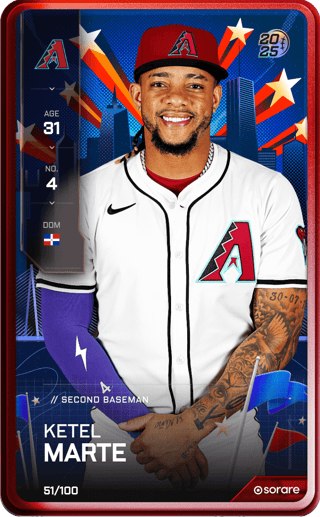 Ketel Marte - rare