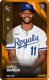 Maikel Garcia - limited