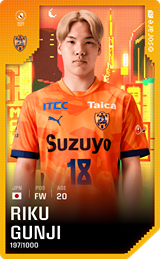 Riku Gunji - limited