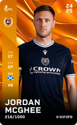Jordan McGhee - limited