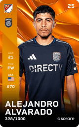 Alejandro Alvarado - limited