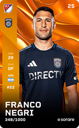 Franco Negri - limited