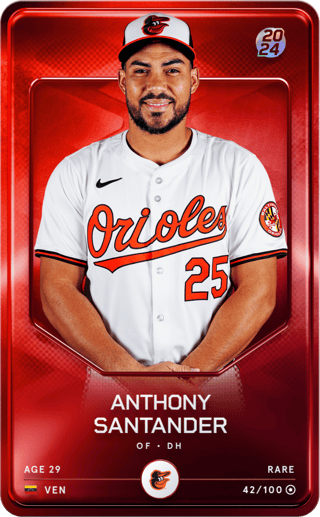 Anthony Santander - rare