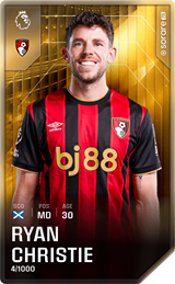 Ryan Christie - limited