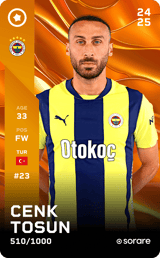 Cenk Tosun - limited