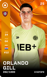 Orlando Gill - limited