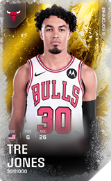 Tre Jones - limited