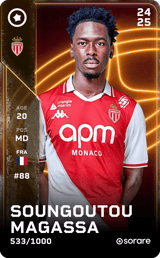 Soungoutou Magassa - limited