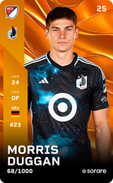 Morris Duggan - limited