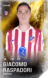 Giacomo Raspadori - limited