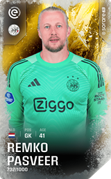 Remko Pasveer - limited