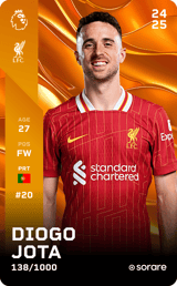 Diogo Jota - limited