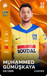 Muhammed Gümüşkaya - limited