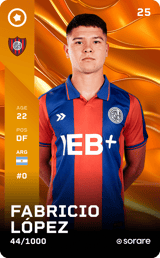 Fabricio López - limited