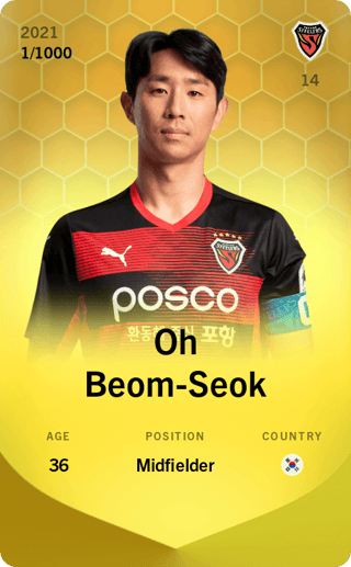 Oh Beom-Seok