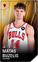 Matas Buzelis - limited