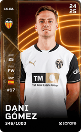 Dani Gómez - limited