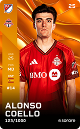 Alonso Coello - limited