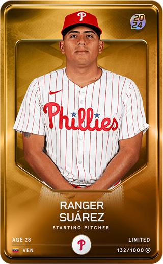 Ranger Suárez - limited