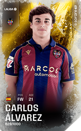 C.Álvarez - limited