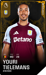 Youri Tielemans - limited