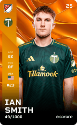 Ian Smith - limited