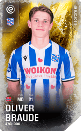 Oliver Braude - limited