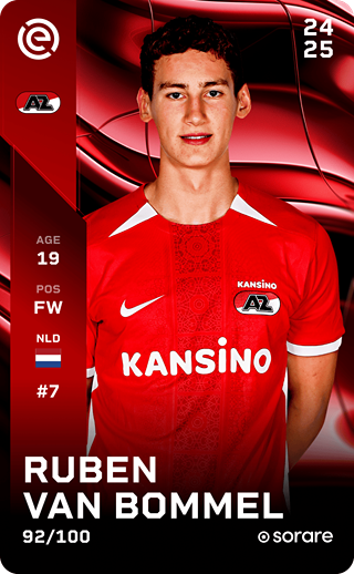 Ruben van Bommel - rare