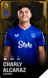 Carlos Alcaraz - limited