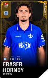 Fraser Hornby - limited