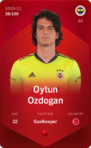 ahmet-oytun-ozdogan-2020-rare-38