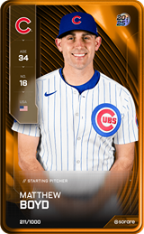 Matthew Boyd - limited