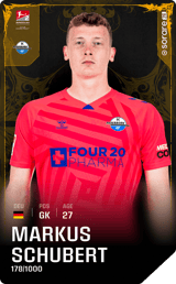 Markus Schubert - limited