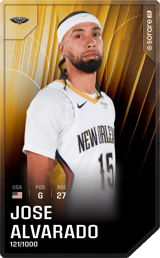 Jose Alvarado - limited