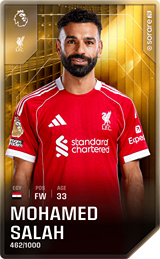 Mohamed Salah - limited