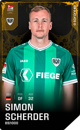 Simon Scherder - limited