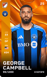 George Campbell - limited
