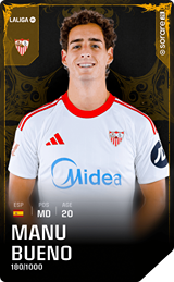 Manu Bueno - limited