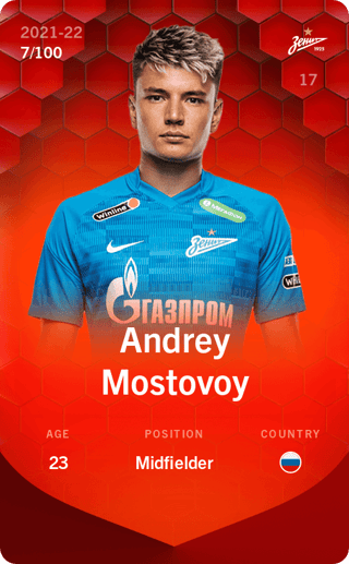 Andrey Mostovoy - rare