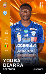 Youba Diarra - limited