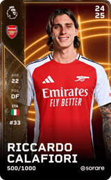 Riccardo Calafiori - limited