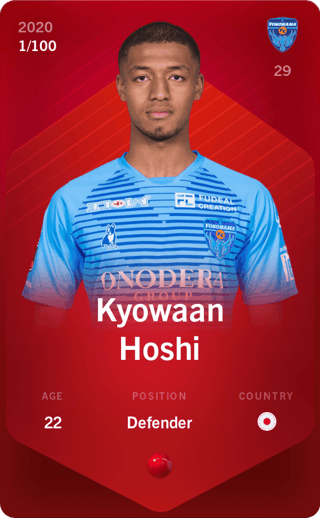 Kyowaan Hoshi