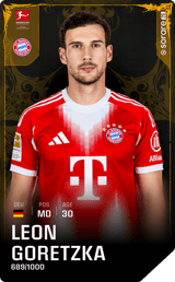 Leon Goretzka - limited